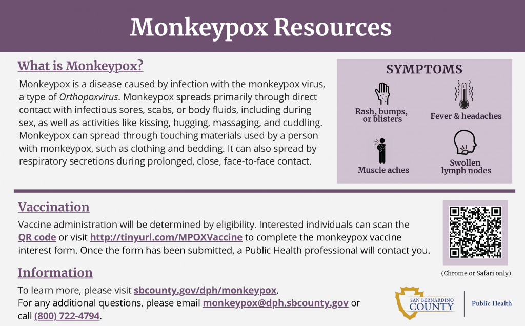 Monkeypox Resources in English